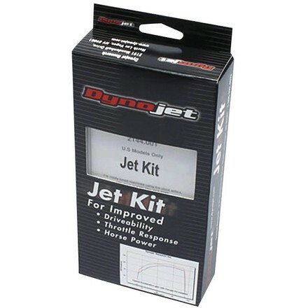 Passend für suzuki gsxr1100 - für,